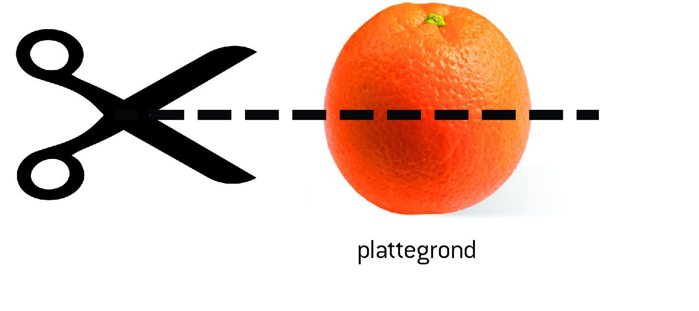 sinaasappel plattegrond